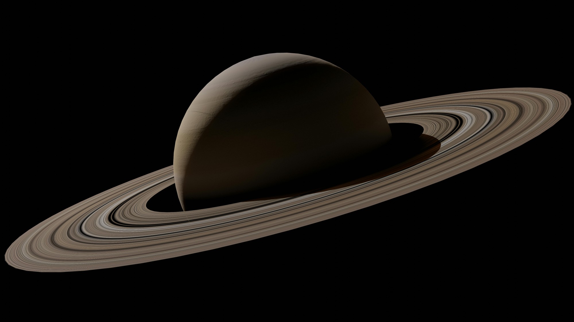 Saturn Retrograde 2024